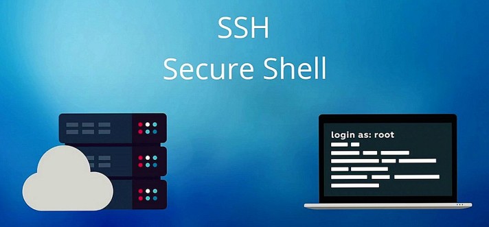 SSH(shell доступ)